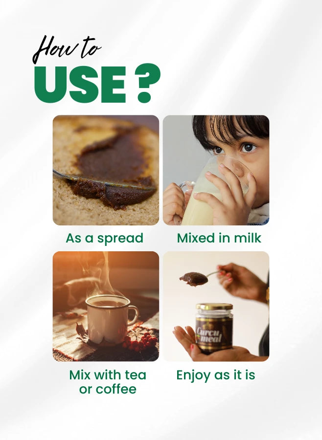 Instructions on how to use curcumeal with images and text.